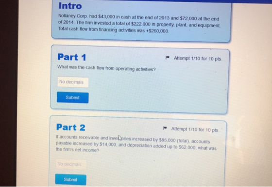 Intro Nollaney Corp, had $43,000 in cash at the end of 2013 and $72,000 at the end of 2014. The firm invested a total of $222