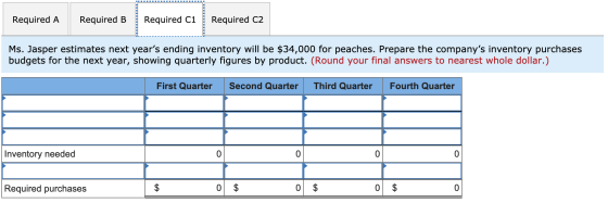 Required A Required B Required C1 Required C2 Ms. Jasper estimates next years ending inventory will be $34,000 for peaches.