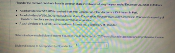 Flounder Inc received dividends from its common share investments during the year ended December 31, 2020, as follows: mos to