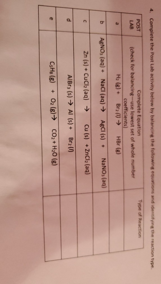 4. Complete the Post Lab activity below by balancing the following equations and identifying the reaction type. POST Type of