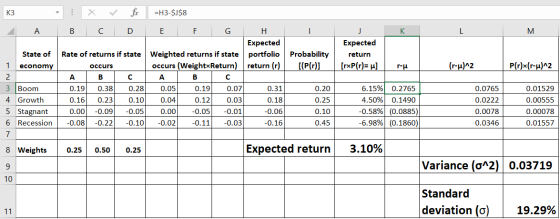 K3 - X v fx =H3-$J$8 A B C D E G H Expected State of Rate of returns if state Weighted returns if state portfolio 1 economy o