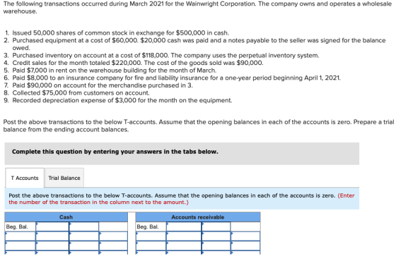 The following transactions occurred during March 2021 for the Wainwright Corporation. The company owns and operates a wholesa