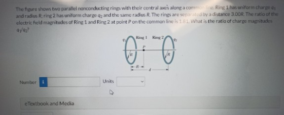 The figure shows two parallel nonconducting rings with their central axes along a common line. Ring 1 has uniform charge 1 an