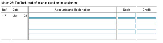 March 28: Tax Tech paid off balance owed on the equipment Date Accounts and Explanation Debit Credit Ref. 1-7 Mar 28