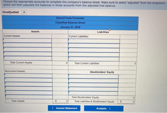 Choose the appropriate accounts to complete the companys balance sheet. Make sure to select adjusted from the dropdown, wh