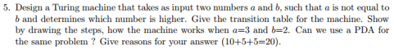 5. Design a Turing machine that takes as input two numbers a and b, such that a is not equal to b and determines which number is higher. Give the transition table for the machine. Show by drawing the steps, how the machine works when a-3 and b-2. Can we use a PDA for the same problem? Give reasons for your answer (10+5+5-20).