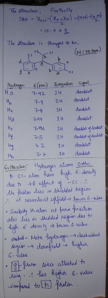 The structure; Gutio Cly DBE = Xeri (2+ Xc) (14H) (10 th) = 15- 7 - 8 The structure is thought to be, ya (Mito tare) a CO Ha