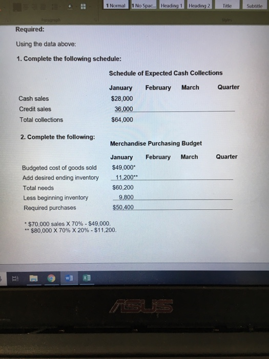 1 Normal No Spac... Heading 1 Heading 2 Title Subtitle Required: Using the data above: 1. Complete the following schedule: Schedule of Expected Cash Collections January February March Quarter $28,000 Cash sales Credit sales Total collections 36,000 $64,000 2. Complete the following: Merchandise Purchasing Budget January February March Quarter $49,000* Budgeted cost of goods sold Add desired ending inventory Total needs Less beginning inventory Required purchases 11.200- $60,200 9.800 $50400 * $70,000 sales X 70%-$49,000. $80,000 X 70% X 20%-$11,200.