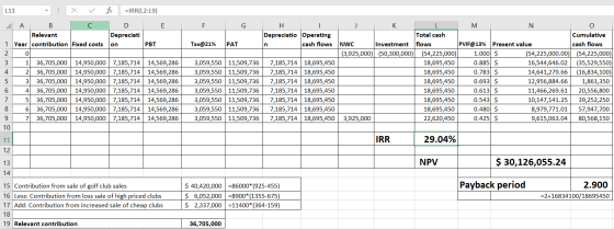 G Tax@21% |РАТ 00 oooo von Awn- L11 - : X fix =IRR(L2:L9) A B C D E Relevant Depreciati 1 Year contribution Fixed costs on PB