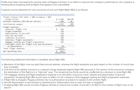 Profits have been decreasing for several years at Pegasus Airlines. In an effort to improve the companys performance, the co