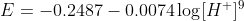 E=-0.2487-0.0074\log [H^+]^9