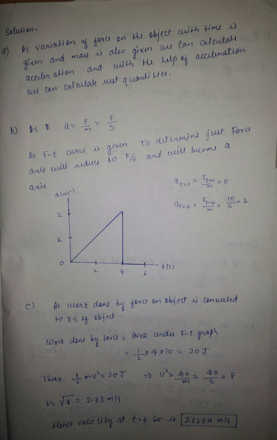 Selution- n and maolo iu Carn caleutahu sx alten and ud Hu halp af actuatoir anis atao zrtro 20 a (mt) at 2. 242 t(s V 2.83 m13