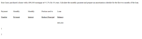 Erin Casey purchased a home with a $90,000 mortgage at 9 1/2% for 30 years. Calculate the monthly payment and prepare an amor