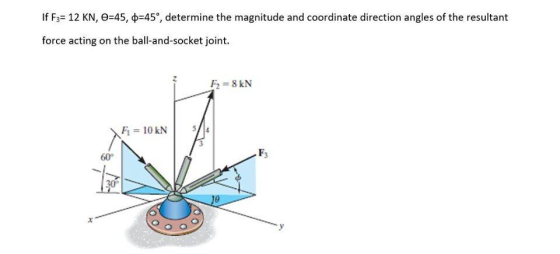 If F3= 12 KN, O=45, $=45°, determine the magnitude and coordinate direction angles of the resultant force acting on the ball-