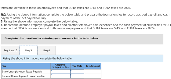 taxes are identical to those on employees and that SUTA taxes are 5.4% and FUTA taxes are 0.6%. 1&2. Using the above informat