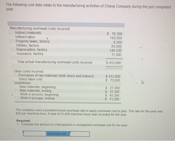 The following cost data relate to the manufacturing activities of Chang Company during the just completed year Manufacturing