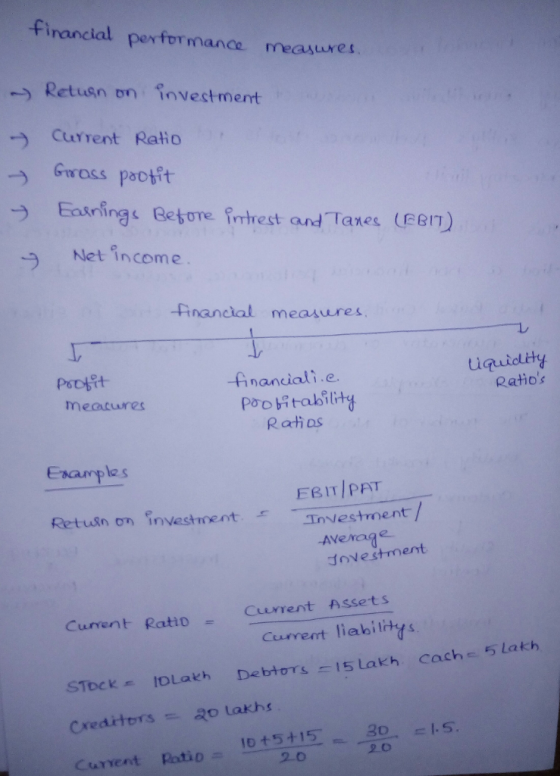 Financial performance measures - Retusn on investment Current Raio Gwross pactft Net income -inanctal nancial measures iqiolt