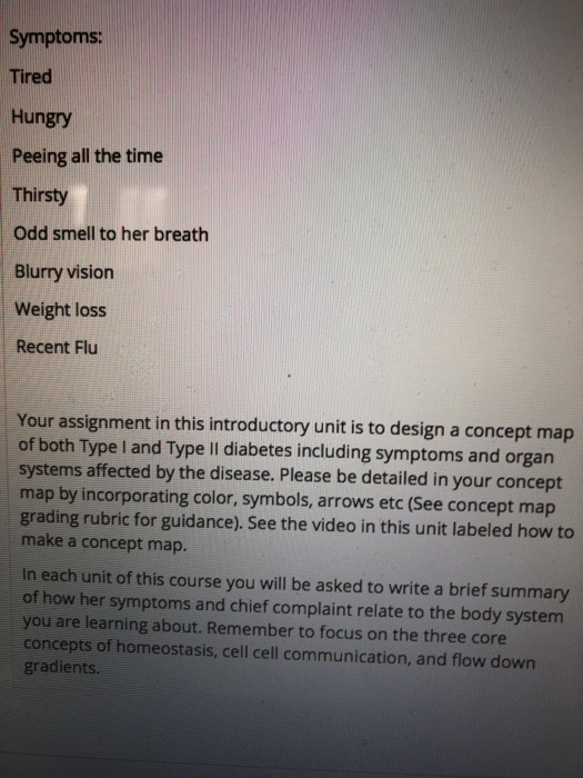 Symptoms: Tired Hungry Peeing all the time Thirsty Odd smell to her breath Blurry vision Weight loss Recent Flu Your assignme