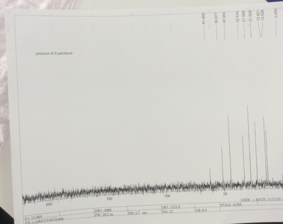 -61.800 -50.877 43.959 32.530 27.089 21.628 0.490 13.921 12.626 product of 2-pentanol 50 100 150 200 USER: -- DATE: 11/12/19