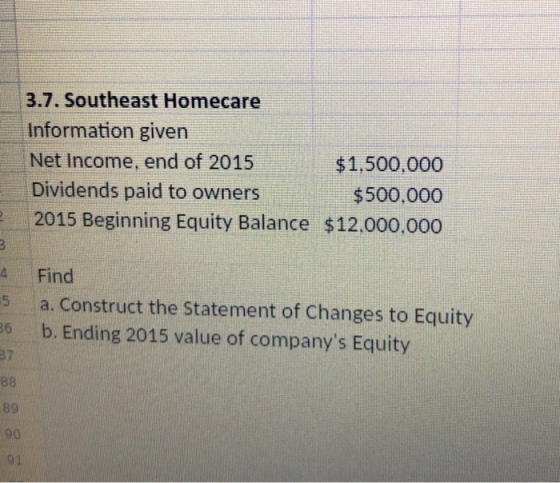 3.7. Southeast Homecare Information given Net Income, end of 2015 Dividends paid to owners 2015 Beginning Equity Balance $12,000,000 $1,500,000 $500,000 4 Find 5 a. Construct the Statement of Changes to Equity 6 b. Ending 2015 value of companys Equity B7 89 90