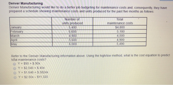 Denver Manufacturing Denver Manufacturing would like to do a better job budgeting for maintenance costs and, consequently, th