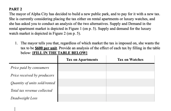 PART 2 The mayor of Alpha City has decided to build a new public park, and to pay for it with a new tax. She is currently con