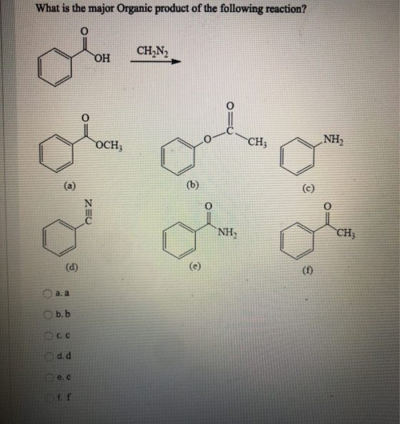 What is the major Organic product of the following reaction? O CH_N OH 0 CH; NH OCH; (a) (b) (c) 0 0 ZEU NH, CH; (d) e) a. a