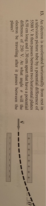 13. An electron is accelerated horizontally from rest in a television picture tube by a potential difference of 5500 V. It then passes between two horizontal plates 6.50 cm long and 1.30 cm apart that have a potential difference of 250 V. At what angle θ will the electron be traveling after it passes between the plates?