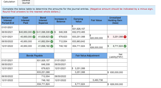 Calculation General Journal Complete the below table to determine the amounts for the journal entries. (Negative amount shoul