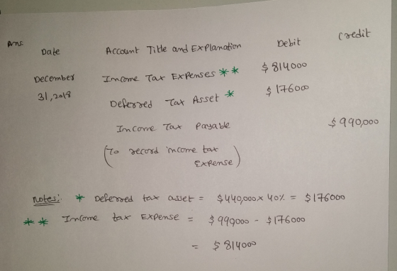 Credit Ans Debit Date Account Title and Explanation $814000 December Income Tax Expenses ** 31, 2018 $ 176000 Tax Asset * Def