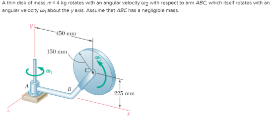 A thin disk of mass m = 4 kg rotates with an angular velocity W2 with respect to arm ABC, which itself rotates with an angula