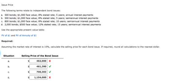 Issue Price The following terms relate to independent bond issues: a. 500 bonds; $1,000 face value; 8% stated rate; 5 years;