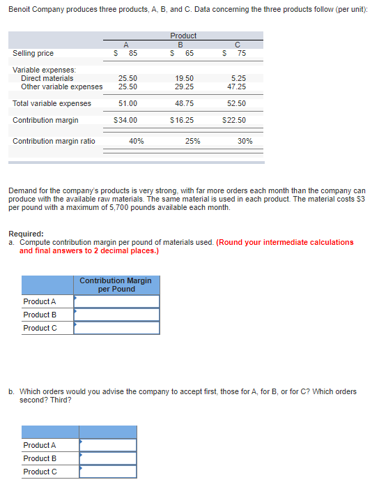 Benoit Company produces three products, A, B, and C. Data concerning the three products follow (per unit): Product Selling pr