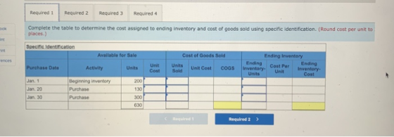 Required 1 Required 2 Required 3 Required 4 Complete the table to determine the cost assigned to ending inventory and cost of