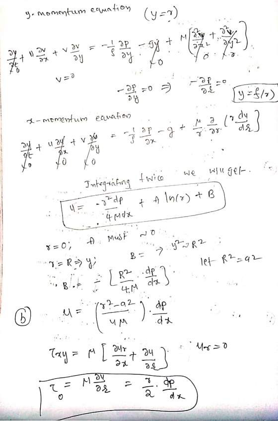 go momentum equation (y=) + ЭР. + KG äter 11 + v av 8 ne nt xe he oy -2450 70 de- he ar Ty=f70) a-momentum eanation malo due