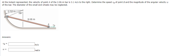 At the instant represented, the velocity of point A of the 2.06-m bar is 3.1 m/s to the right. Determine the speed Va of poin