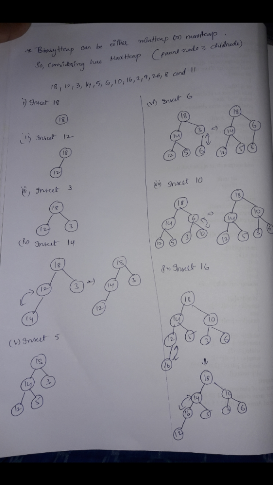 hayttrap oan be eifle , coning aed ndo 181 12, 3, , 5, 6,10, 16,2,1,26, 8 cnd Inscet 1g 13 18 18 12- ls ( 4 lo ts 6
