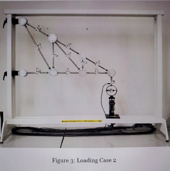 ORT Figure 3: Loading Case 2
