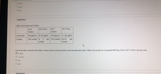 O. QUESTIONS Table: Lemonade and Cookies Lemonade Cookies 2016 2016 Price 2017 2017 Price Output Output 200 glasses $1 per gl