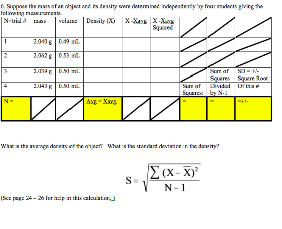 6. Suppose the mass of an object and its density were determined independently by four students giving the following measurem
