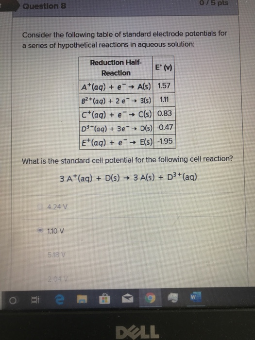 /5 pts Question 8 Consider the following table of standard electrode potentials for a series of hypothetical reactions in aqu