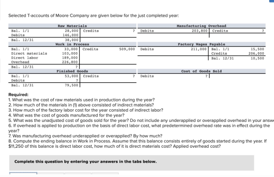 Selected T-accounts of Moore Company are given below for the just completed year: Manufacturing Overhead 203,800 Credits Debi