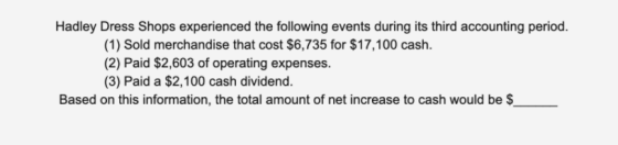 Hadley Dress Shops experienced the following events during its third accounting period. (1) Sold merchandise that cost $6,735