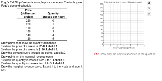 Foggs Tall Ship Cruises is a single-price monopoly. The table gives Foggs demand schedule nd marginal naveue Price (dollars per Quantity cruise (cruises per hour) 220 200 180 160 140 120 Draw points that show the quantity demanded 1) when the price of a cruise is S220. Label it 1 2) when the price of a cruise is S120. Label it 2 Draw the demand curve through the points. Label it D. Draw points on the marginal revenue curve 1) when the quantity increases from 0 to 1. Label it 3. 2) when the quantity increases from 4 to 5. Label it 4. Draw the marginal revenue curve. Extend it to the y-axis and label it MR Quanity (onuises per hour) >>>Draw only the objects specified in the question.