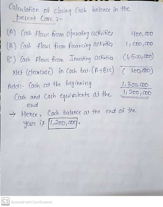 Calculation of closing Cach balonce in the present Care a (A) Cash flows from operating activities 400,00 (B) Cash flows from
