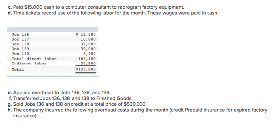 c. Paid $15,000 cash to a computer consultant to reprogram factory equipment. d. Time tickets record use of the following lab
