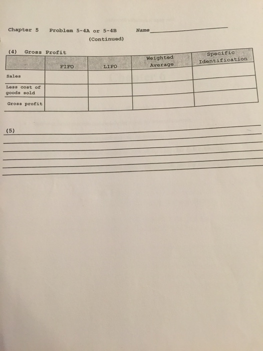 Chapter 5 Name Problem 5-4A or 5-4B (Continued) (4) Gross Profit Weighted Average Specific Identification FIFO LIFO Sales Les