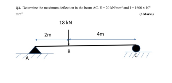 03. Determine the maximum deflection in the beam AC. E = 20 kN/mmand I = 1600 x 106 mm. (6 Marks) 18 kN 2m 4m — в TICIT