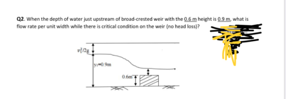 Q2. When the depth of water just upstream of broad-crested weir with the 0.6 m height is 0.9 m, what is flow rate per unit wi