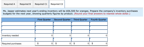 Required A Required B Required C1 Required C2 Ms. Jasper estimates next years ending inventory will be $56,500 for oranges.